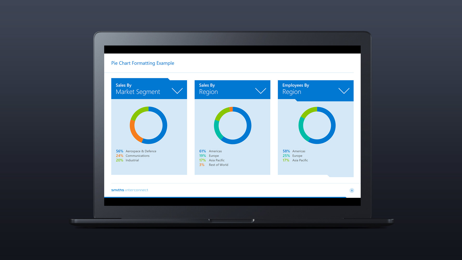 PowerPoint slides design